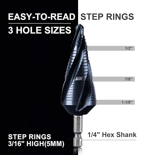 GRENPRO Four Spiral Flute Cobalt Step Drill Bit,1/4"-1-1/8"Impact Unibit Pro Max Step Bit Set,1/4" Hex Shank M35 for Metal Carbon Steel, Stainless Steel, Wood, Plastic