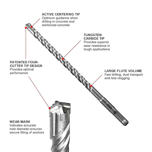 SALI 5 Pcs 1/2"*12" SDS Plus Rotary Hammer Drill Bit Kit - Cross-Type Double Thread Carbide Material for Concrete, Brick, Cement Walls, Stone