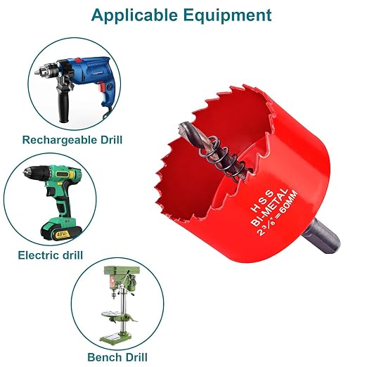ALLWIN 2-3/8 inch 60mm Hole Saw Kit, Bi-Metal Hole Cutter for Wood, Plastic, Drywall & Thin Metal, with Pilot Drill Bit & Arbor