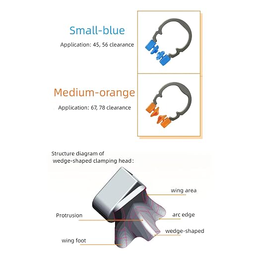 Dental Matrices Clamp Ring, R2 Nickel Titanium Elastic Clamping Ring Separator Ring, Sectional Contoured Matrix Clips Autoclavable Dentistry Tools (Blue R2 1PCS)