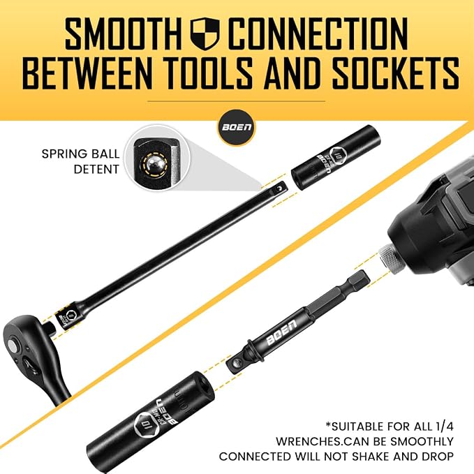 BOEN 1/4" Drive Impact Socket Set, 60-Piece Standard SAE (5/32"-9/16") & Metric (4-15mm), Cr-Mo Deep & Shallow Kit, Includes Ratchet Handle,E-torx sockets, Reducer, Extension Bar, Universal Joint