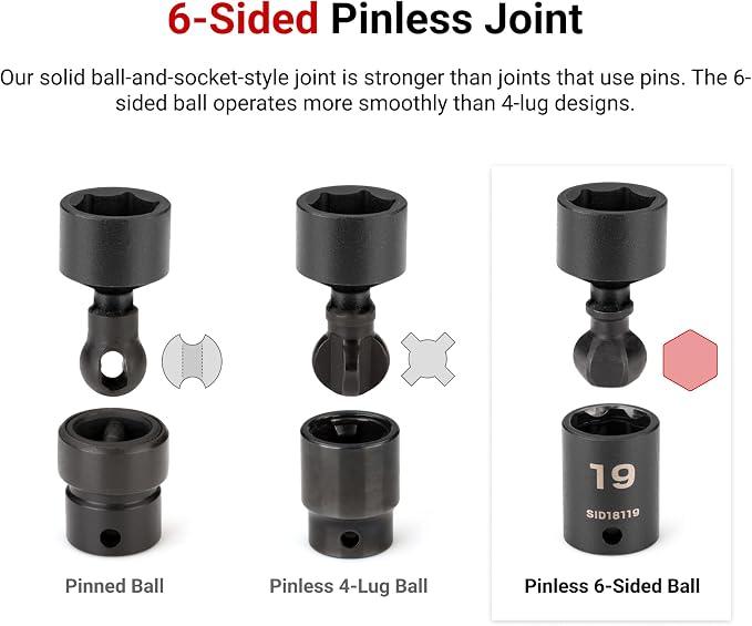TEKTON 3/8 Inch Drive Universal Joint Impact Socket Set | SID97303 | 34-Piece, (1/4 - 1 in., 6 - 24 mm), Shallow, 6-Point