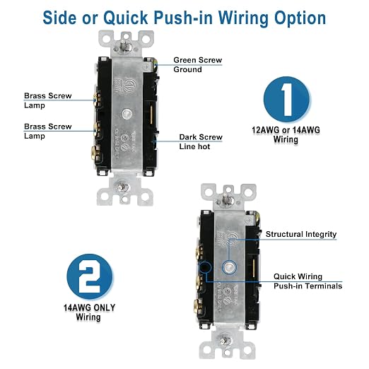 Baomain 10-Pack Double Toggle Light Switch with Wall Plate,15 Amp 125V Two Single Pole Residential Grade,On/Off Electrical Wall Switch Self-grounding, Glossy White ETL Certified