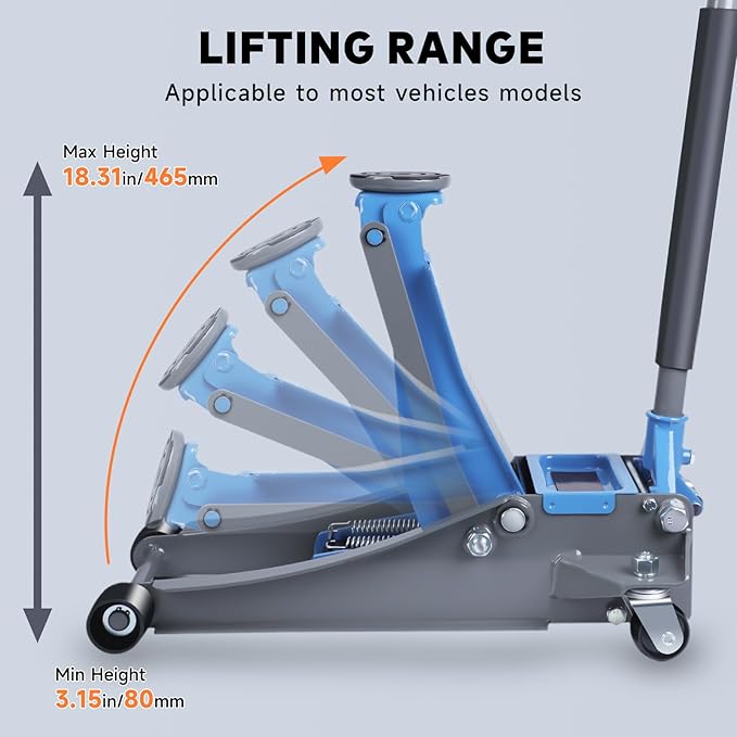 LARBANKE 3 Ton Low-Profile Hydraulic Floor Jack,Built with Durable Carbon and Steel,Floor Jack with Dual Pump System for Fast Lifting,6600Lbs Capacity,Lifting Range:3.15-18.31"