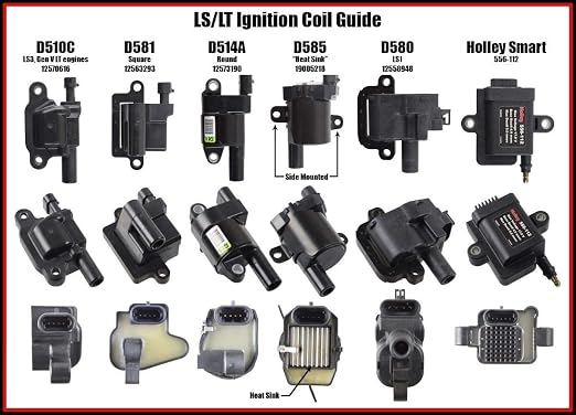 Michigan Motorsports LS Ignition Coil Harness Pair | Fits GM 4.8L 5.3L 6.0L 6.2L 7.0L 8.1L LQ4 LQ9 LS2 LS3 LS7 LSX V8 Engines | Replaces 89017477, 2 Color-Coded Stock-Location Harnesses for Both Banks
