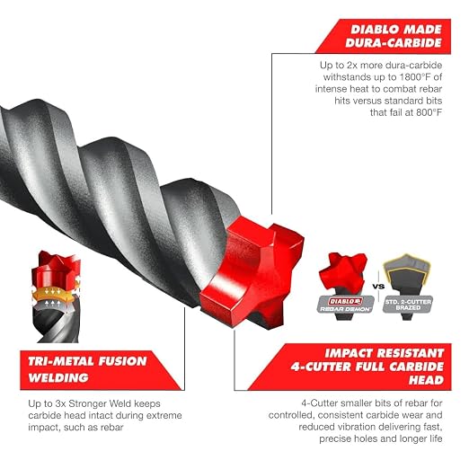 Diablo Rebar Demon SDS-Max 4-Cutter Full Carbide Head Hammer Drill Bit with Tri-Metal Fusion Welding - 5/8" Diameter, 13" Length, 8" Working Length - DMAMX1090