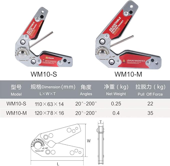 LISHUAI New Adjustable Angle(20°~200°) Welding Magnet clamp,Welder Tool Accessories (Small)