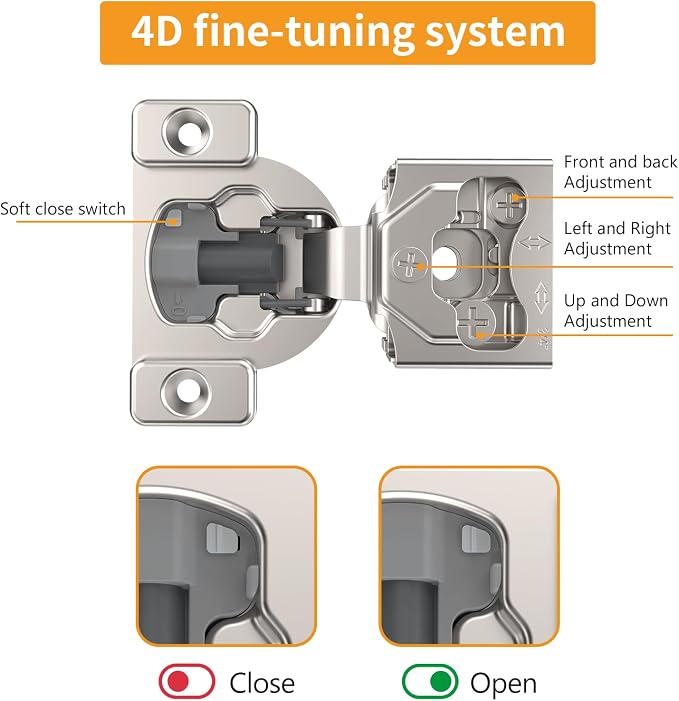 Chibery 20 Pack 3/4" 4D Concealed Hinges for Face Frame Door, Soft Close On/Off Switch, Self Closing, 105° Open Angle Concealed Stainless Steel Hinges for Framed Cabinet, Satin Nickel
