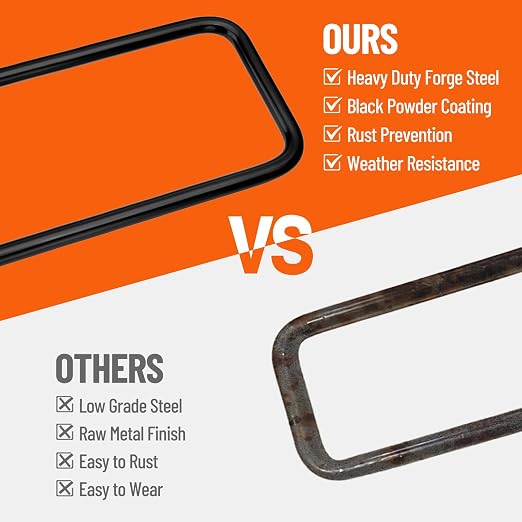 22 Inch Square Bend U-Bolt Kit for Truck Chassis