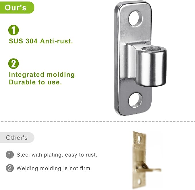 Insaga Heavy Duty Wall Mount Gate Hinge 2-Pack, 304 Stainless Steel One-Piece Cast Hinge for Farm Fence, Wood, Metal Gates, Chain Link Fence Post Hinges fits 5/8" Pin