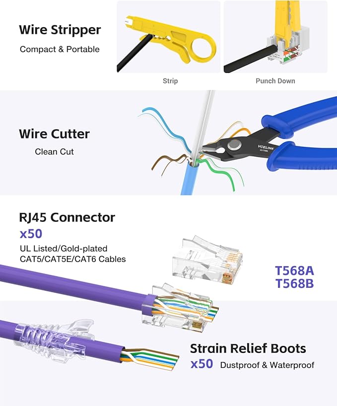 VCELINK RJ45 Crimp Tool Kit for CAT7/6A/6/5E/5, Upgraded Network Tool Set with an Ethernet Crimper, 50 RJ45 Connectors & Boots, Cable Tester, Wire Stripper and Cutter in a Cloth Bag, Blue