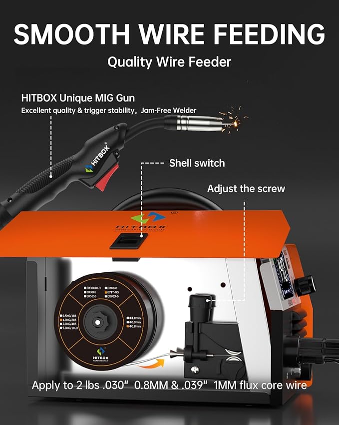 HITBOX 140A Mig Welder Machine 110v 3 in 1 Flux Core Welding/Lift TIG/Stick Gasless Wire Maquina de Soldar Upgraded Handheld Welder Gun Welding Kit High-End Chip with IGBT Inverter LED Display