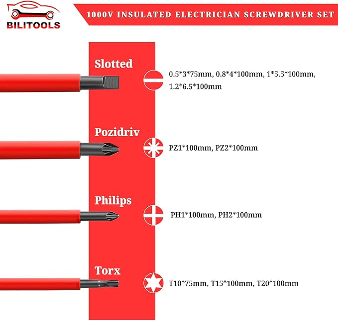 BILITOOLS 13-Piece 1000V Insulated Electrician Screwdriver Set