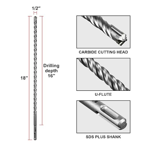 SALI 5PCS 1/2"*18" SDS Plus Rotary Hammer Drill Bit Concrete Drill Bit Kit Cross-Type Double Thread Carbide Material Suitable for Concrete, Brick, Cement Walls, Stone, Hammer Drill Bits for Concrete