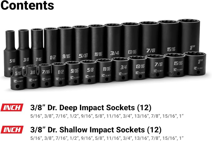 Capri Tools 3/8 in. Drive Shallow and Deep Impact Socket Set, 12-Point, SAE, 5/16 to 1 in., 24-Piece