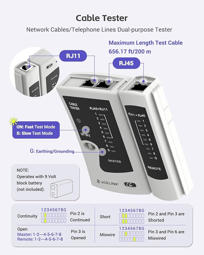 VCELINK RJ45 Crimp Tool Kit for CAT7/6A/6/5E/5, Upgraded Network Tool Set with an Ethernet Crimper, 50 RJ45 Connectors & Boots, Cable Tester, Wire Stripper and Cutter in a Cloth Bag, Blue