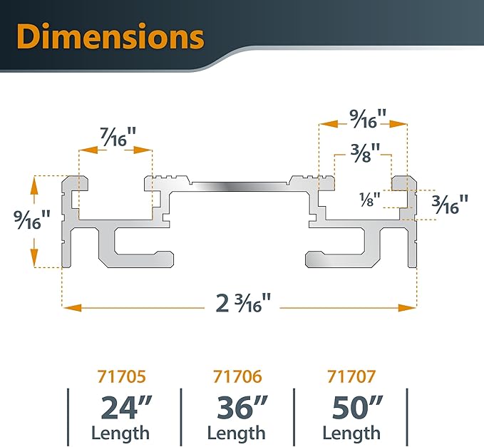 POWERTEC 72391 Circular Saw Track Plate with 24 Inch Straight Edge Clamp, Tool-Free Mounting System, Adjustable Fence for Fast and Accurate Cuts