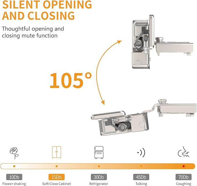 Chibery 20 Pack 9/16" Overlay 4D Concealed Hinges for Face Frame Door, Soft Close On/Off Switch, Self Closing, 105° Open Angle Concealed Stainless Steel Hinges for Framed Cabinet, Satin Nickel