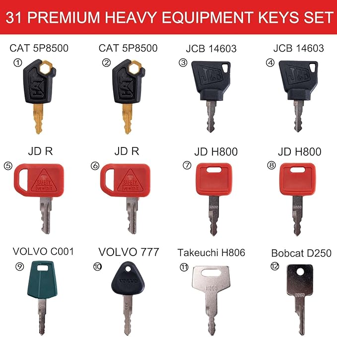 62-Piece Heavy Equipment Key Set: Universal Master Keys Compatible with John Deere, CAT,Komatsu, Kubota, JCB & 10+ Brands – Durable Ignition Keys for Construction Operators