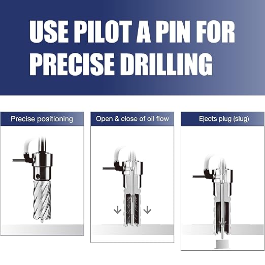 Pro Edge 1-Piece 1/2" Cutting Diameter 1" Cutting Depth Annular Cutter, M2AL HSS Mag Drill Bit with Pilot Pin 3/4" Weldon Shank, for Magnetic Drill Press Steel Plate, Aluminum, Copper