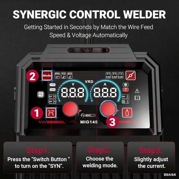 BESTMIG 145A 4-in-1 Multi-Process Welder, 110V/220V MIG/TIG/MMA/Stick Welding Machine, Gas & Gasless Flux Core Welder with Synergy IGBT Inverter, Includes Welding Helmet & Gloves