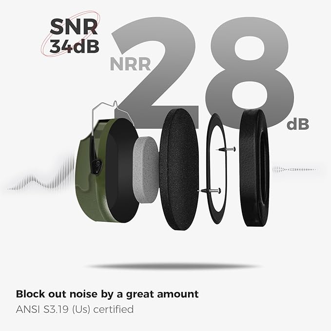 ProCase Noise Reduction Ear Muffs, Sound Proof Ear Protection, NRR 28dB Noise Cancelling Headphones for Adults Kids Autism, Hearing Protection for Mowing -Armygreen