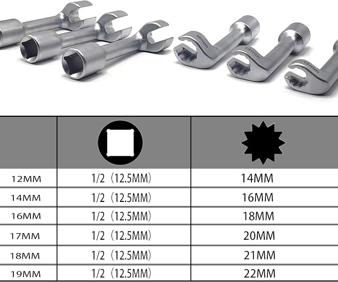 6PCS 1/2" Dr. L-Type Common Rail Injection Fuel Line Nut Socket Set | 12 14 16 17 18 19mm, 12 Point Open Socket Wrench Kit, Diesel Engine Temperature Removal, Exhaust Gas Temp Sensor Extractor