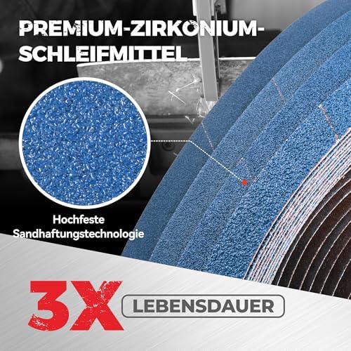 1 x 30 Inch Zirconia Sanding Belts, 20Pcs 5 Each of 40/60/80/120 Grits
