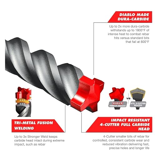 Diablo Rebar Demon SDS-Max 4-Cutter Full Carbide Head Hammer Drill Bit with Tri-Metal Fusion Welding - 3/4" Diameter, 21" Length, 16" Working Length - DMAMX1140