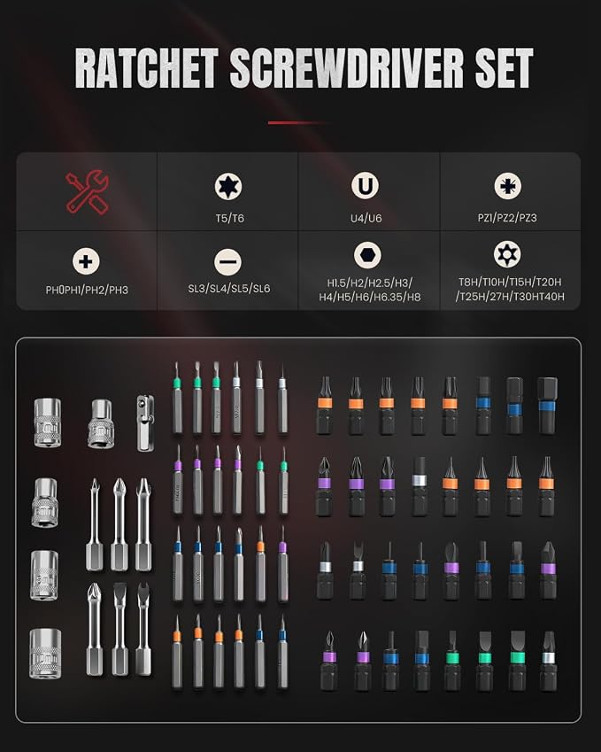 VMAN Ratchet Screwdriver Set, magnetic Screwdriver sets, S2 Steel Bits, DIY Combination Flexible Shaft, Suitable for Furniture Assembly, Precision Electrical Appliance Repair, Bicycle Tools