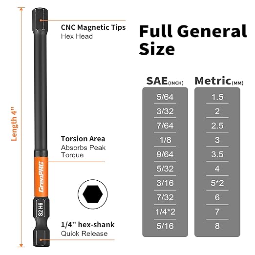 GRENPRO Allen Wrench Drill Bit Set 22pcs Hex Bit Set，Impact Driver Bit Set，Screwdriver Bit Set，Allen Wrenches Sets，Allen Socket Set，4" Long Metric&SAE 1/4" Hex Shank Magnetic Allen Key Drill Bits Sets