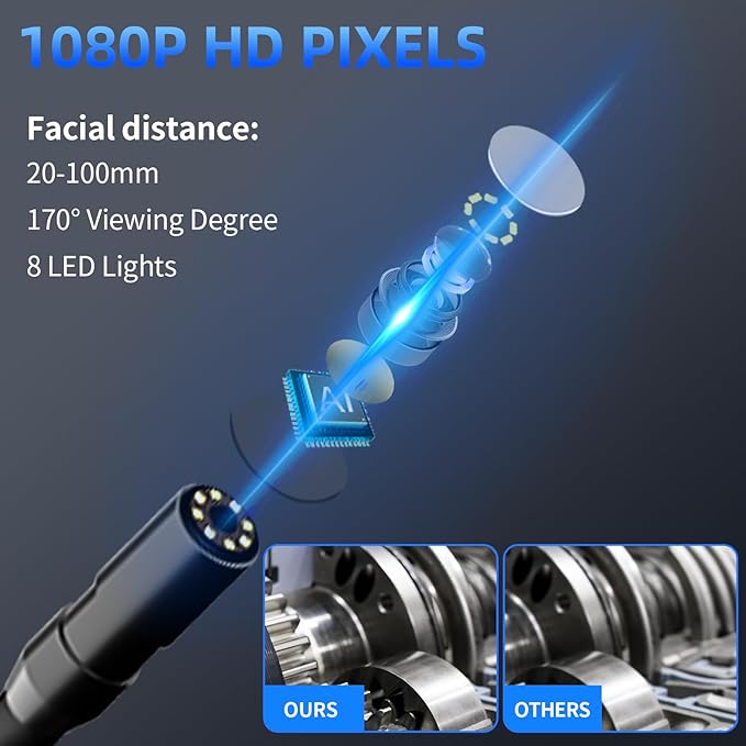 WINWEND Endoscope Camera with Light - IP67 Waterproof Borescope Camera with 8 Adjustable LED Lights | 4.3" LCD Screen Borescope | HD 1080P Inspection Cameras with 16.5ft Semi-Rigid Cord Tools for Men