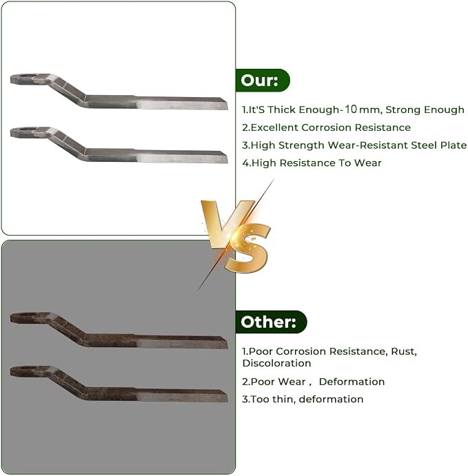 MOTOQUEEN Replacement Bush Hog Cutter Durable Blades for Mower King Skidsteer 2-3/8" x 14" x 3/8" Replacement Blades for Brush Mowers Heavy Duty AR400 Steel 10mm Thick (2 Blade Set)