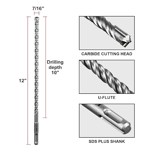SALI SDS Plus Rotary Hammer Drill Bit 10Pcs - 7/16" x 12" Concrete Drill Bit Kit - Cross-Type Double Thread Carbide Material - Suitable for Concrete, Brick, Cement Walls, Stone