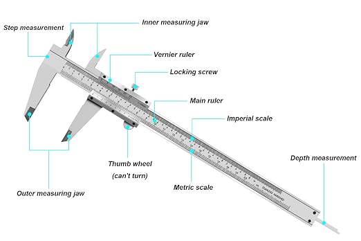 8 Inch / 20 cm Micrometer Vernier Caliper, Stainless Steel Precision Measuring Tool (Inch/Metric), Depth/Inside/Outside/Step Measurement, Accuracy 0.001" / 0.02mm
