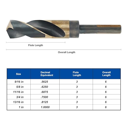 COMOWARE 3/4" Reduced Shank Drill Bit, HSS M2, Black & Gold Drill Bit with 3-Flat 1/2" Shank, 135° Split Point, Metal Drills Bits for Steel/Aluminum/Iron/Plastic/Wood, for Electricians & DIY