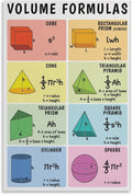WBCNG GEOMETRY - Set of 4, Area + Volume Formulas + 2D Shapes + Basic Geometry Terms, Classroom Canvas Wall Art Print Poster For Home School Office Decor Unframe-style 20x30inch(50x75cm)