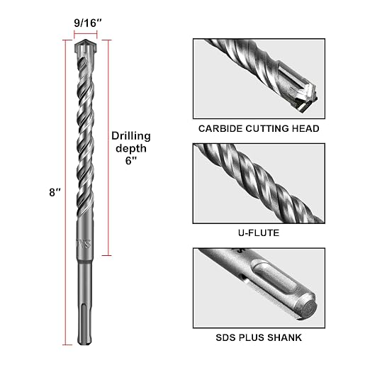 SALI SDS Plus Rotary Hammer Drill Bit 5 Pcs 9/16"*8" Concrete Drill Bit Kit Cross-Type Double Thread Carbide Material Suitable for Concrete, Brick, Cement Walls, Stone, Hammer Drill Bits for Concrete