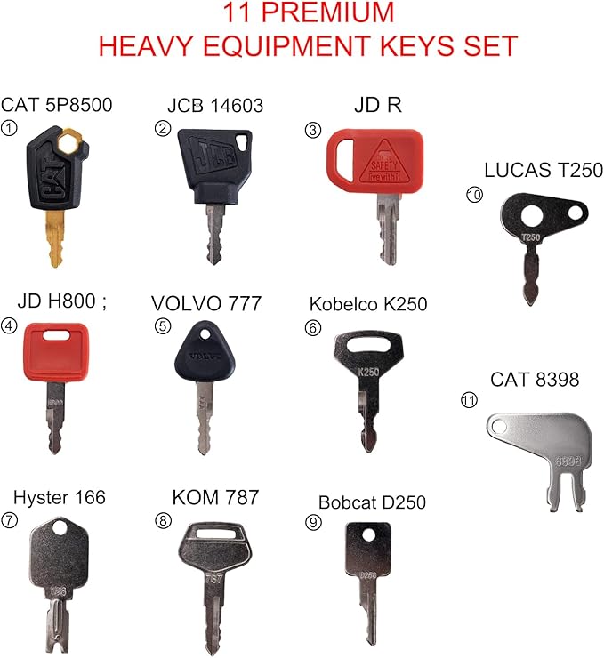 11-Piece Heavy Equipment Key Set - Master Keys Compatible with Excavators, Loaders, Tractors - Works on CAT, John Deere, Komatsu, Kubota, JCB, Case, Bobcat, JLG & More Emergency Backup Kit