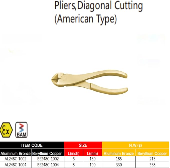 WEDO Diagonal Cutting Pliers, Side-cutting Pliers, Side Cutter, Length 190mm, Length 8 inch, Aluminum Bronze, Non-Sparking, DIN Standard, BAM & FM Certificate
