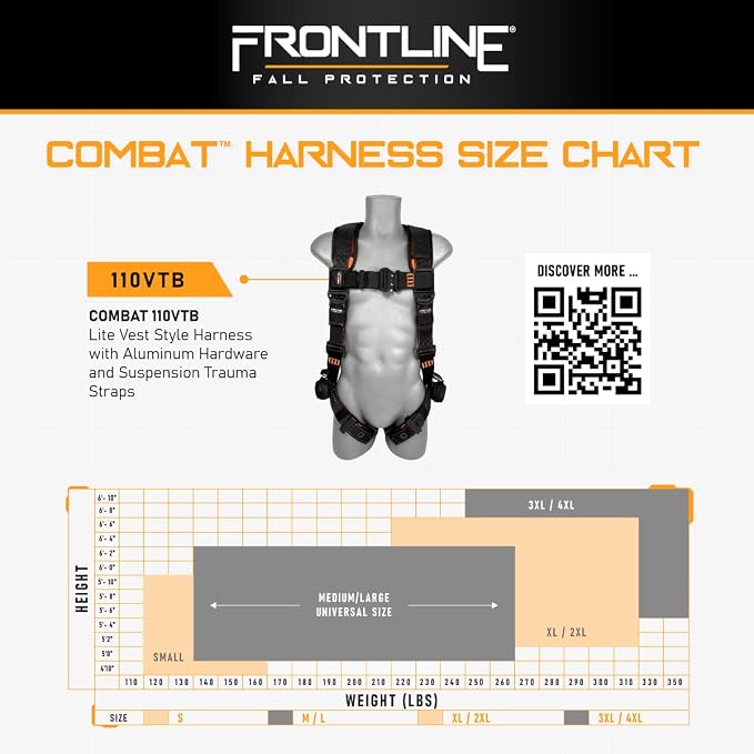 FRONTLINE FALL PROTECTION Harnesses + D-Ring+ Multiple Styles + OSHA and ANSI compliant