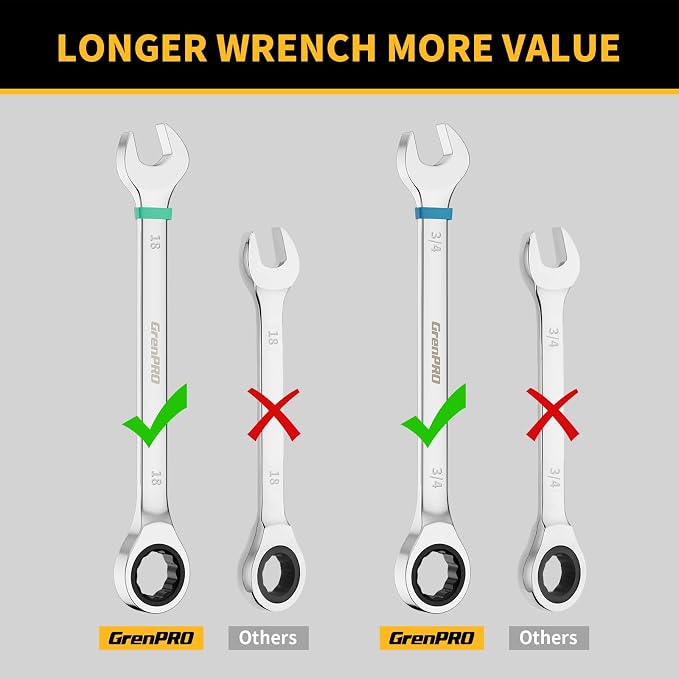 GRENPRO Ratchet Wrenches Set, 22Pcs 72-Tooth Combination Wrench Set with Roll up Pouch, SAE & Metric and Standard, 1/4" to 3/4" & 6mm to 18mm with Color Ring, CR-V Socket Mechanic Hand Tools Sets