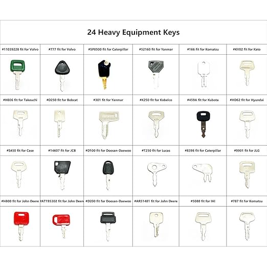 24PCS Heavy Construction Equipment Keys Set,Machinery Operator Ignition Keys Compatible with Hyundai Volvo Caterpillar Case JD JCB Bobcat Hyster Daewoo Kubota Komatsu Lucas Takeuchi Hitachi JLG