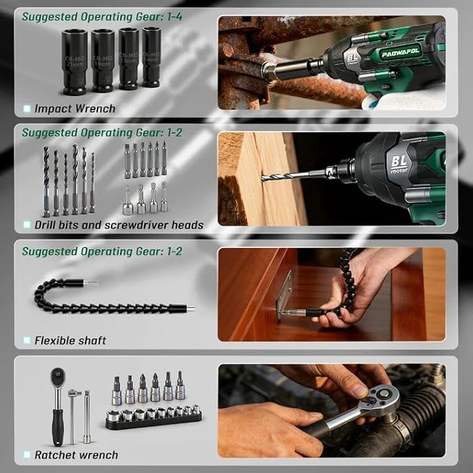 Impact Wrench 665 Ft-lbs(900N.m) 2200IPM, 1/2 Impact Gun with 21V 2x4.0AH Battery, Power Impact Driver 22 Drill Bits & 4 Sockets, Cordless Ratchet Wrench Set Gifts for Men Car Tire Lug Nut