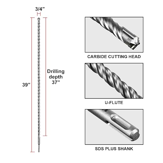 SALI SDS Plus Rotary Hammer Drill Bit 1PC 3/4"*39" Concrete Drill Bit Kit Cross-Type Double Thread Carbide Material Suitable for Brick, Cement Walls, Stone, Hammer Drill Bits