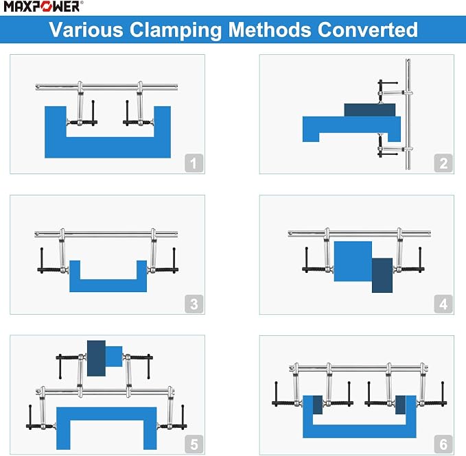 MAXPOWER Multifunctional F Clamp Set, 15 3/4" Double Force Welding Bar Clamp, Max Clamping Force 1200 LBS, Metal Clamp for Welding, Metalworking, Woodworking -2 Pack