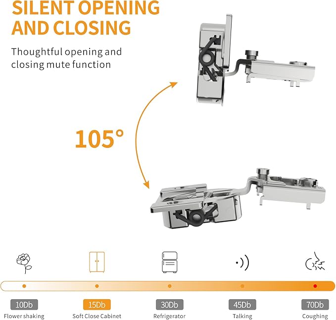 Chibery 20 Pack 5/8" Overlay 4D Soft Close Concealed Hinges for Face Frame Door, Adjustable Closing Speed, Smooth Slow Self Close Hinges, Satin Nickel, 105° Open Angle Stainless Steel Cabinet Hinges
