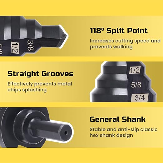 Lichamp Step Drill Bit Set for Metal Sheet Heavy Duty, 5-Piece Premium M2 HSS Step Up Down Drill Bits Stepper Unibit for Steel Hole, 50 Sizes from 1/8 to 1-3/8 inches