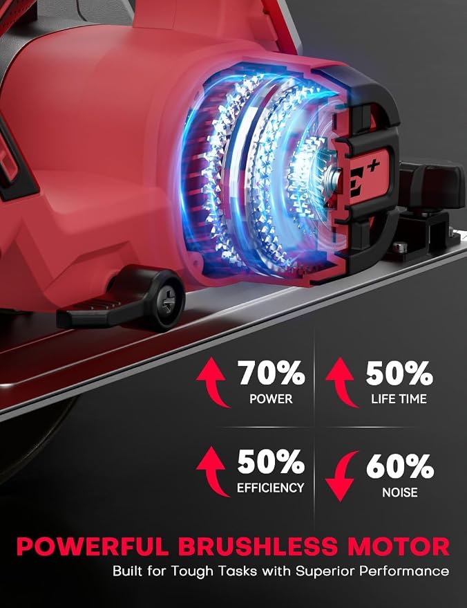 Brushless Cordless Circular Saw, for Milwaukee M18 Battery, 6-1/2 Inch Aluminum Alloy Blade, 8000 RPM, 6.2 Lbs Lightweight, Cutting Depth 2-1/5" (90°), 0-90° Bevel, Hex Wrench, Rip Guide for Wood PVC