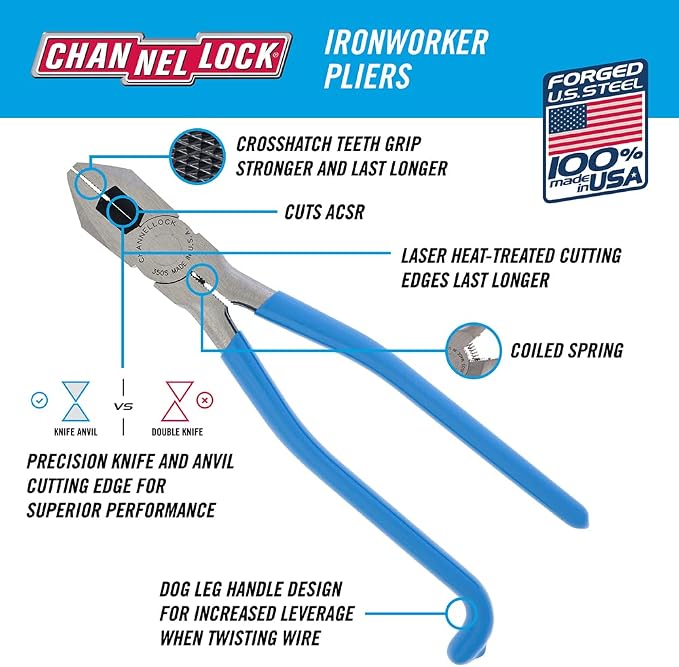Channellock Ironworkers Plier 350S - Spring Loaded, Side-Cutting - 9 In